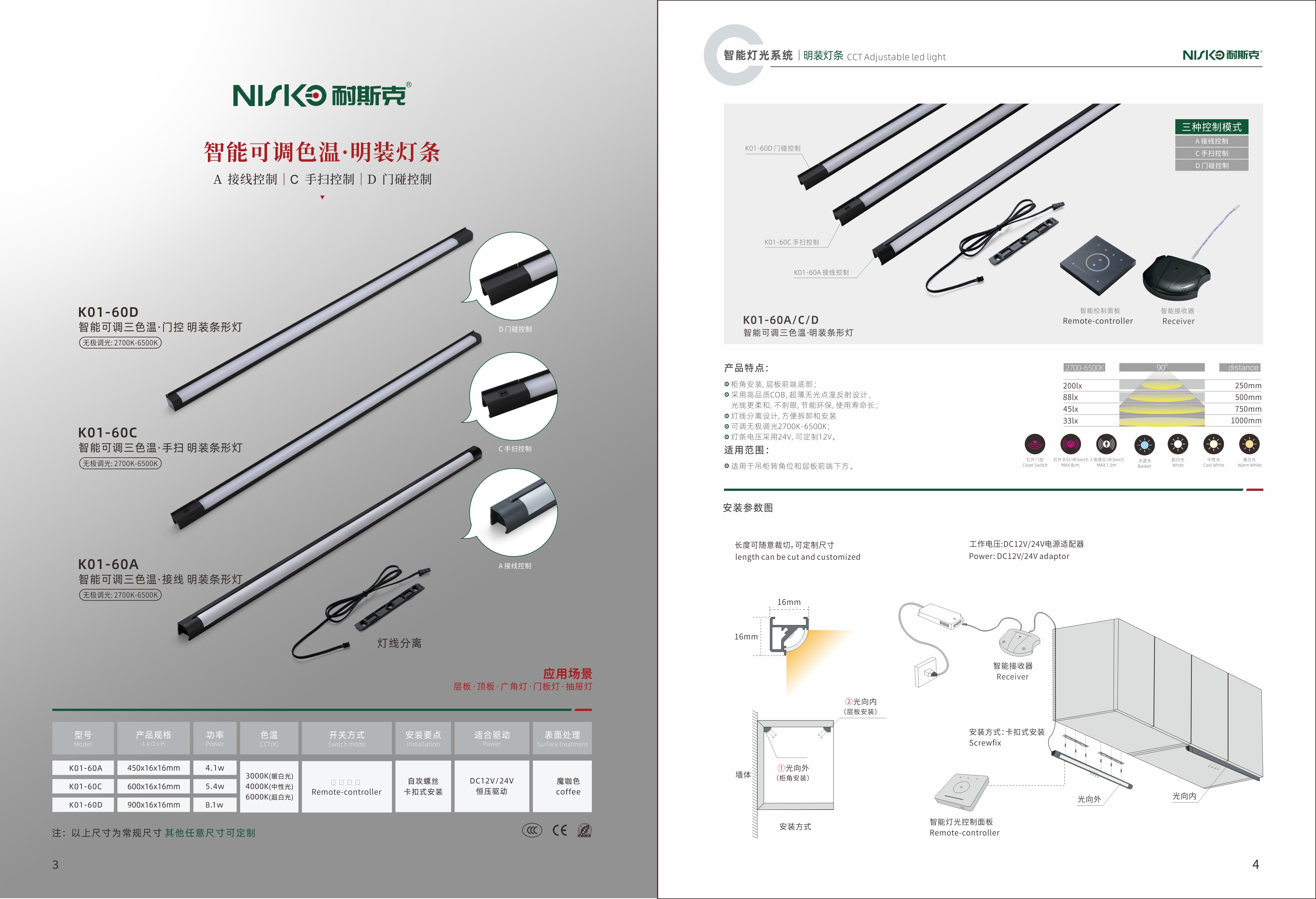 8dddb458ddfe2166cc8bacd9ae3a58de